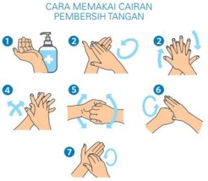 cara membersihkan tangan menggunakan hand sanitizer